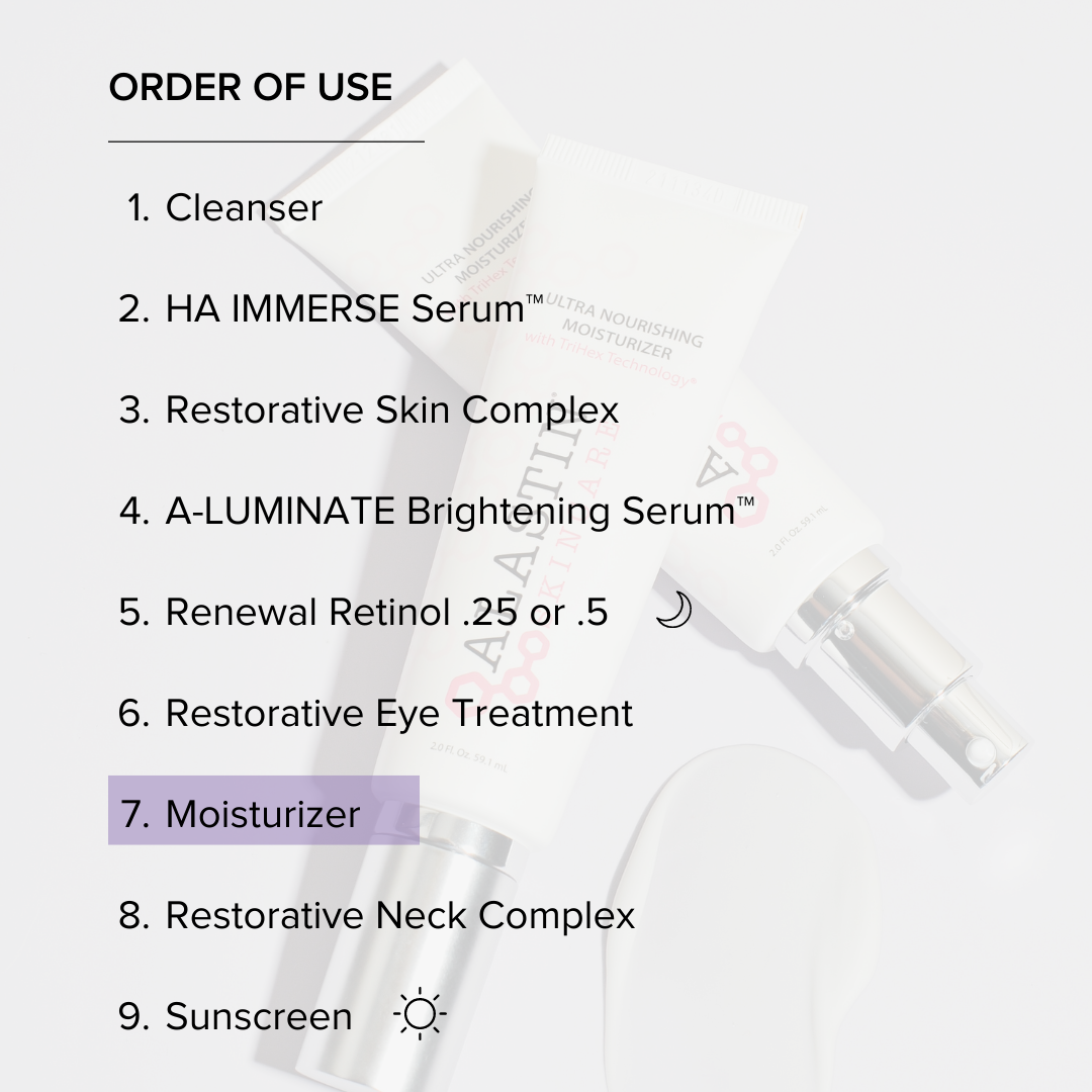 Order of Use: 1. Cleanser 2. HA Immerse Serum 3. Restorative Skin Complex 4. Aluminate Brightening Serum 5. Renewal Retinol 6. Restorative Eye Treatment 7. Moisturizer 8. Restorative Neck Complex 9. Sunscreen