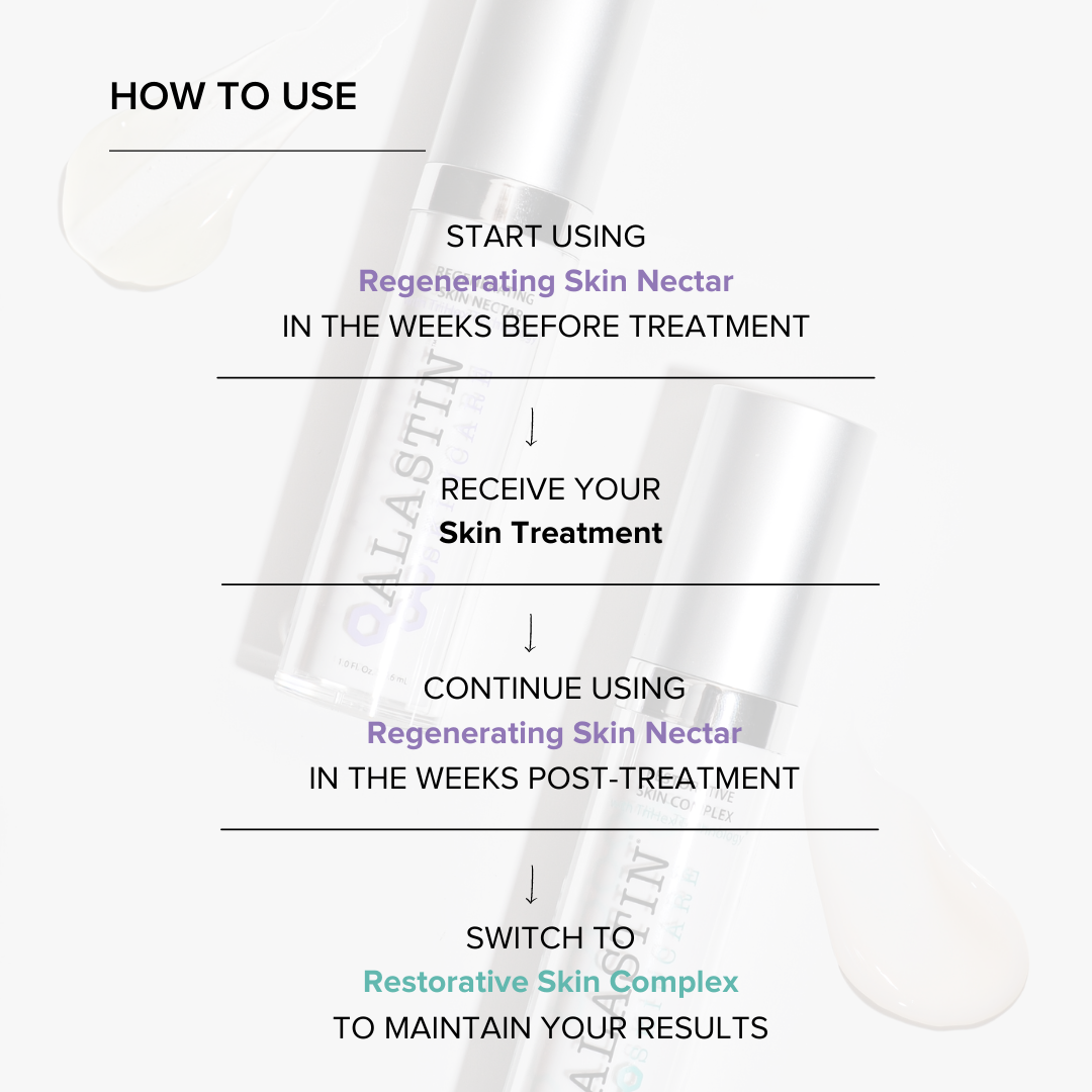 How to Use: Start Using Regenerating Skin Nectar in the weeks before treatment; Receive your skin treatment' continue using Regenerating Skin Nectar in the weeks post-treatment; Switch to Restorative Skin Complex to maintain your results