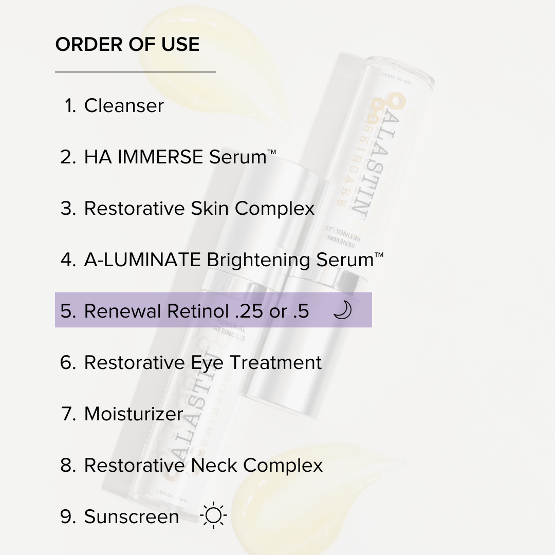 Order of Use: 1. Cleanser 2. HA Immerse Serum 3. Restorative Skin Complex 4. A-Luminate Brightening Serum 5. Renewal Retinol 6. Restorative Eye Treatment 7. Moisturizer 8. Restorative Neck Complex 9. Sunscreen