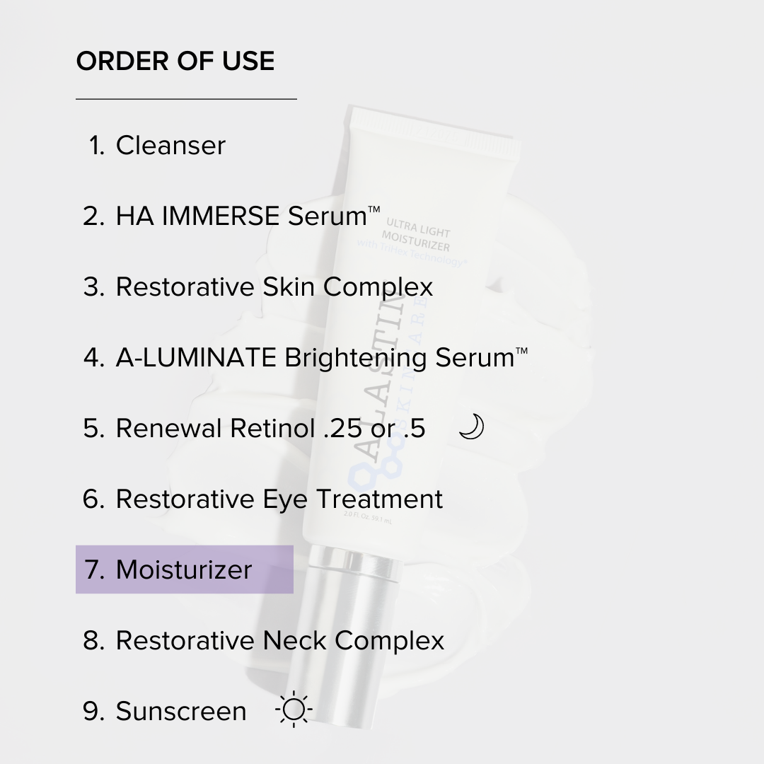 Order of Use: 1. Cleanser 2. HA Immerse Serum 3. Restorative Skin Complex 4. Aluminate Brightening Serum 5. Renewal Retinol 6. Restorative Eye Treatment 7. Moisturizer 8. Restorative Neck Complex 9. Sunscreen